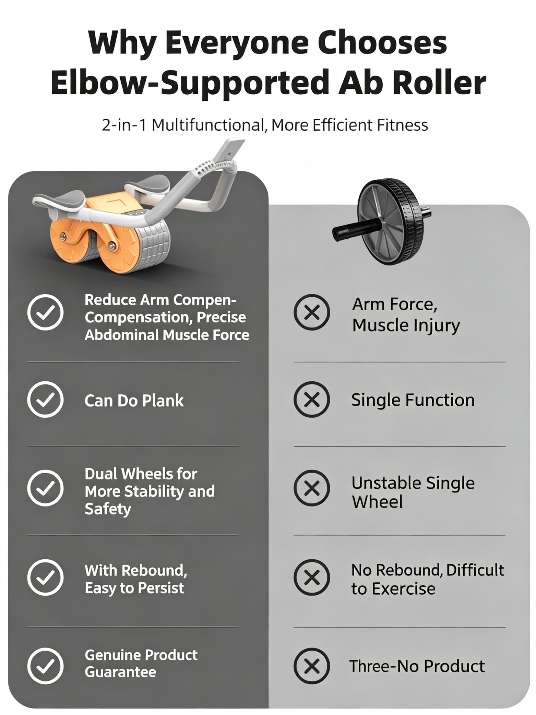 عجلة تمارين البطن مع دعم للكوع - مراجعة Ab Roller Wheel With Elbow Support وسعره